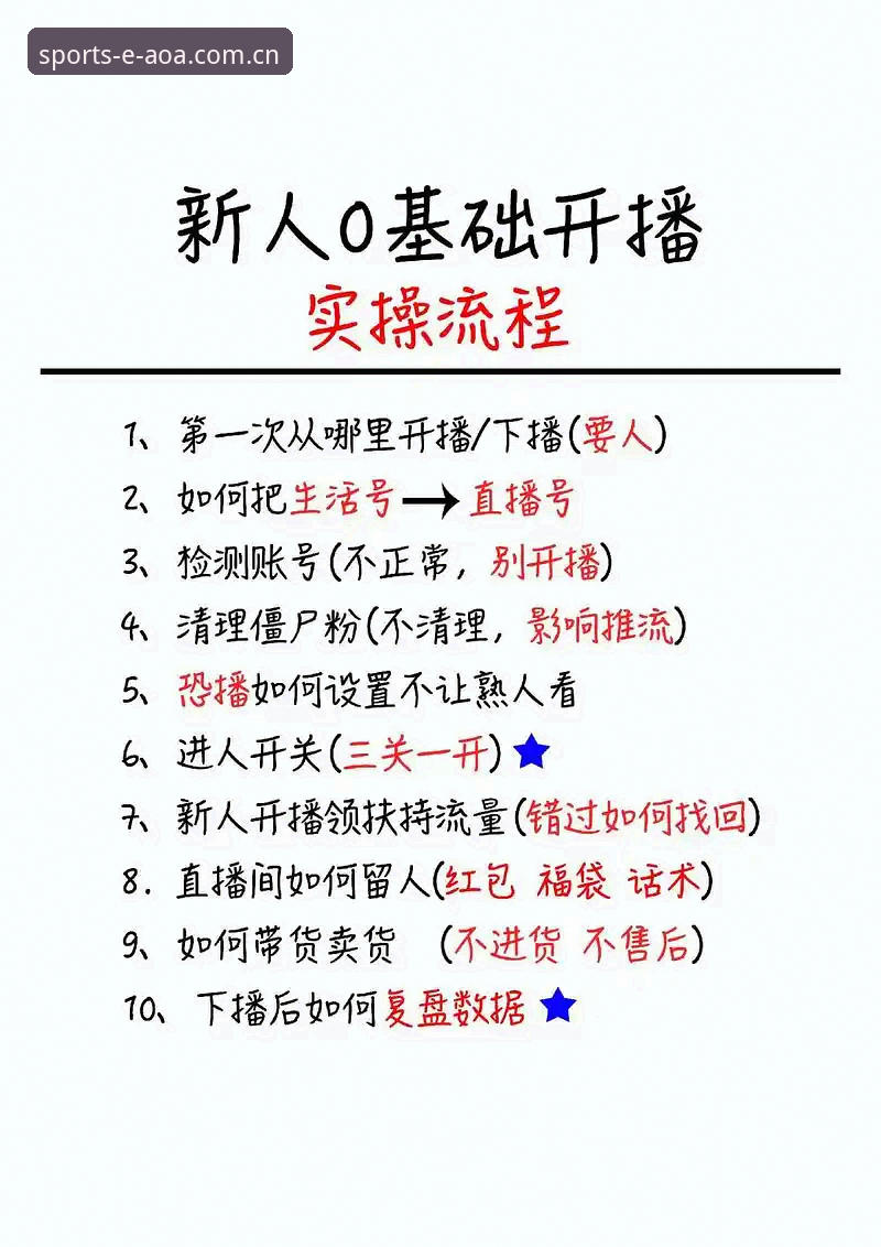 AOA高清直播 AOA体育平台高清直播操作教程:从入门到精通